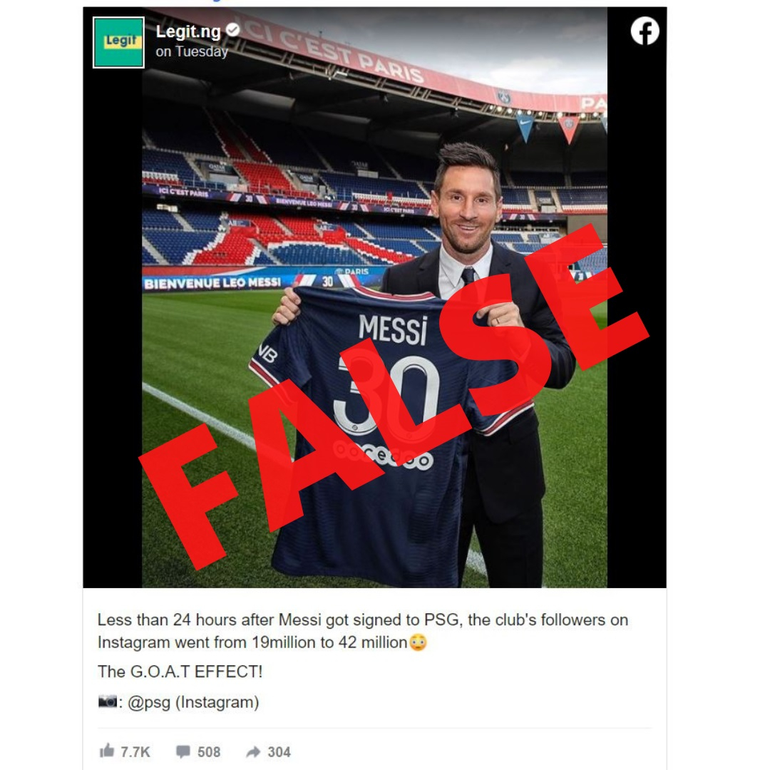 After signing Lionel Messi, PSG gained some 3 million Instagram followers in a day, not 23 million - Fact Check