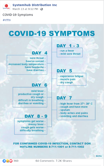 Health experts refute misleading 'timeline' of COVID-19 ...