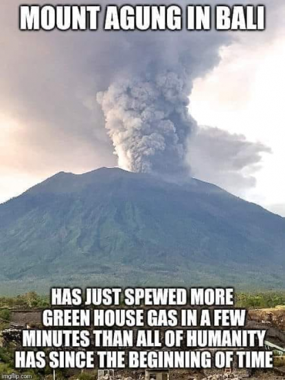No Volcanoes Do Not Emit More Carbon Dioxide Than Human Activity Fact Check
