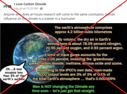 Here's How Much Carbon Emissions Are Caused By A Popular—And