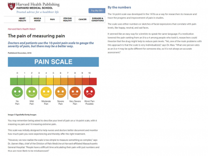 The Richter Scale of Pain