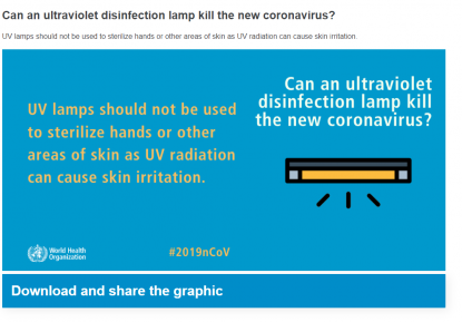 Best UV Sanitizers for Covid-19: Does UV Light Kill the Coronavirus?