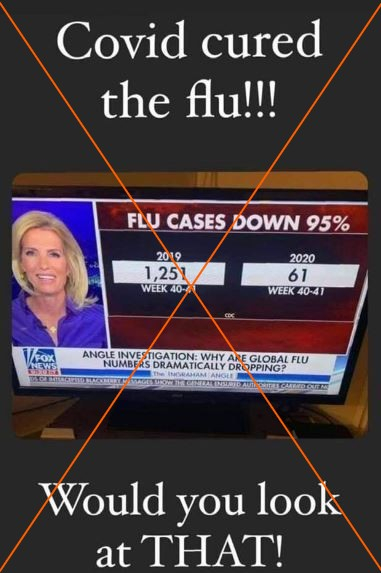 trump jr tweets false claim that almost 0 americans died from the flu this year fact check