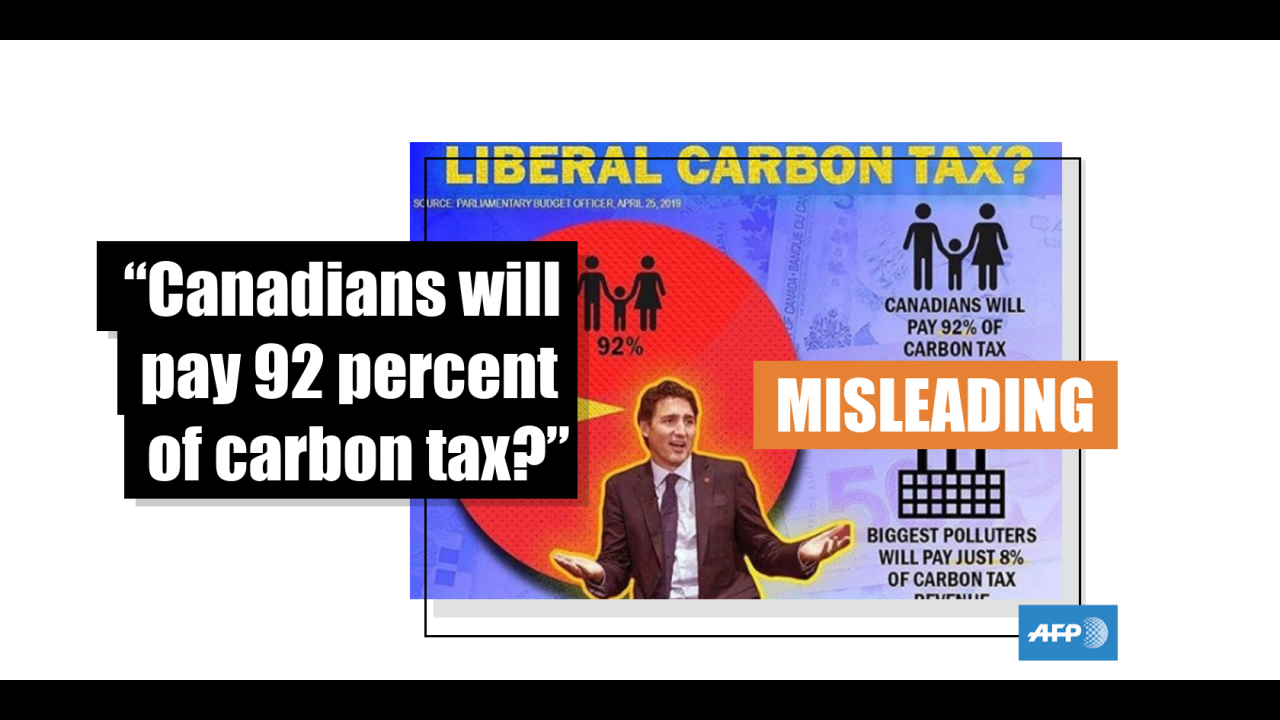 canada-s-carbon-tax-misleading-claims-fail-to-mention-rebates-fact-check