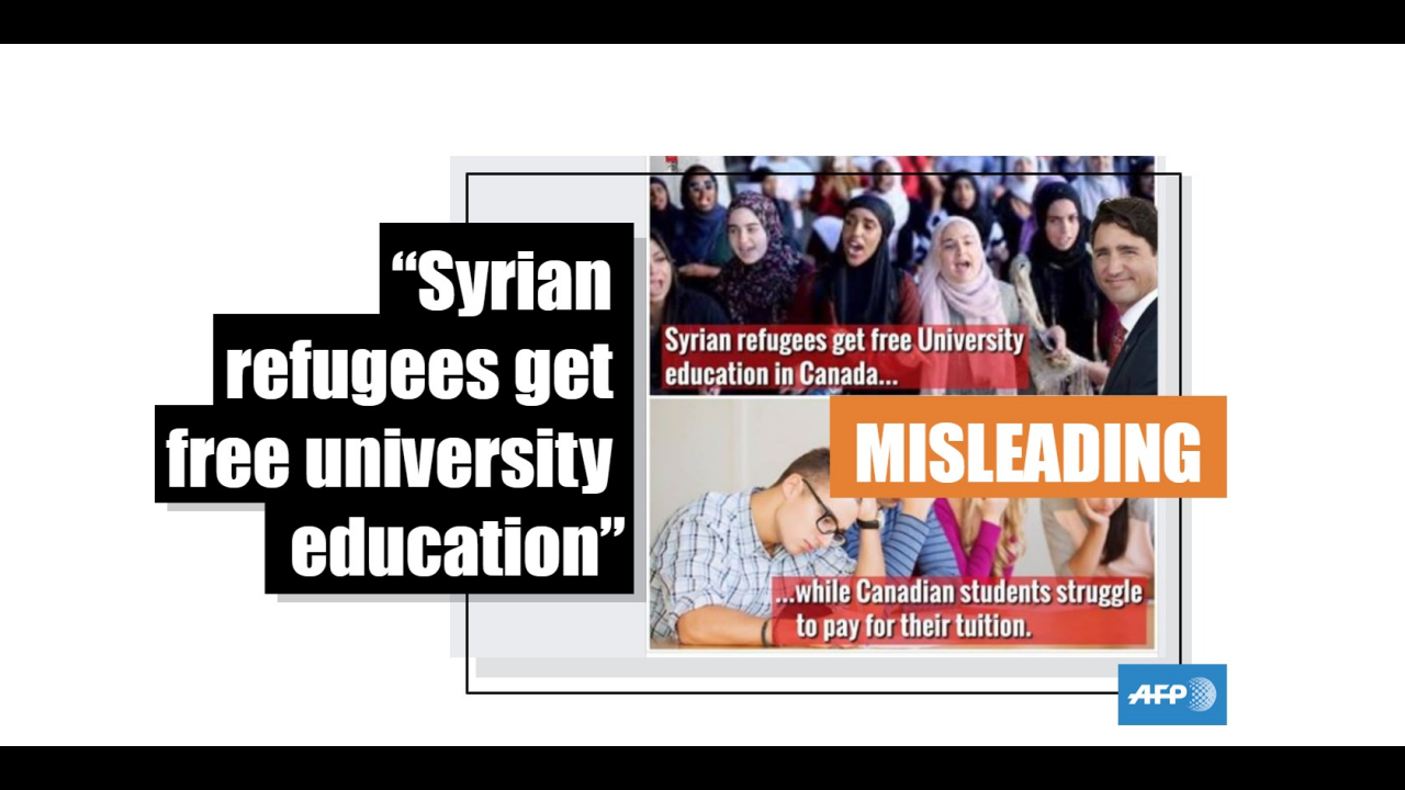 No Canada S Government Does Not Provide Free University Education